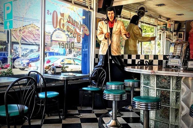 Fort Langley: Film & Television Smartphone Audio Walking Tour - Who Should Consider This Tour?