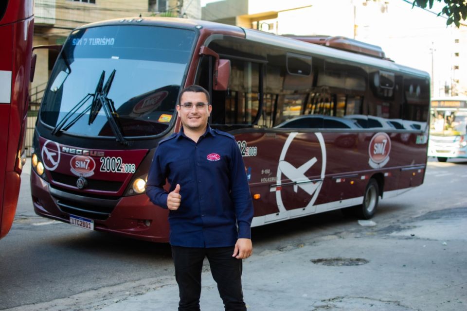 Fortaleza To/From Jericoacoara Transfer - Customer Reviews and Ratings