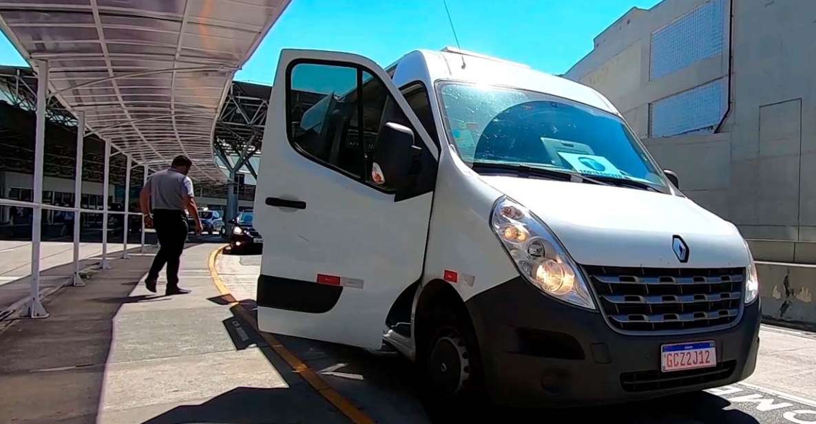 From Angra Dos Reis: Shared Transfer to Rio De Janeiro - Booking and Reservation Process