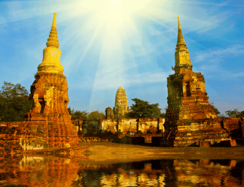 From Bangkok: Full-Day Guided Tour of Ayutthaya Ancient City - Inclusions and Exclusions