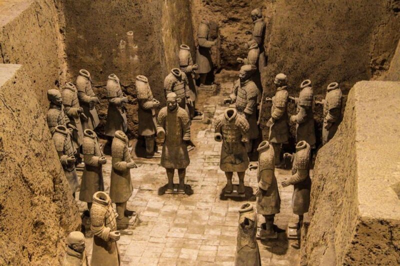 From Beijing: Full-Day Private Tour of Xian - Included in the Tour