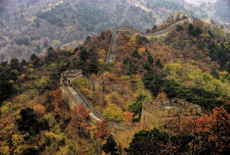 From Beijing: Mutianyu Great Wall Bus Tour With Options - Itinerary for 8:00 AM Tour