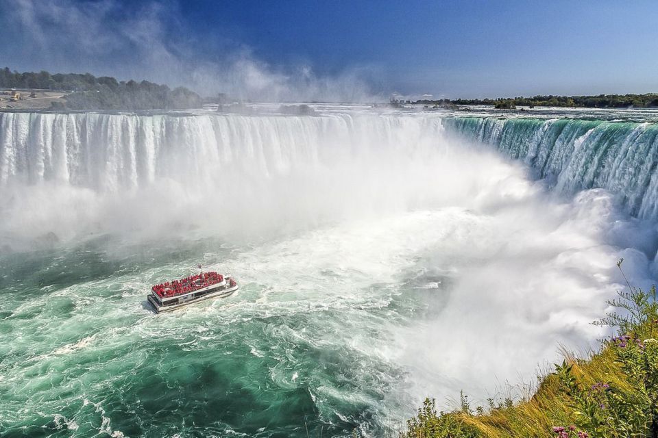 From Buffalo: Customizable Private Day Trip to Niagara Falls - Highlights of the Tour