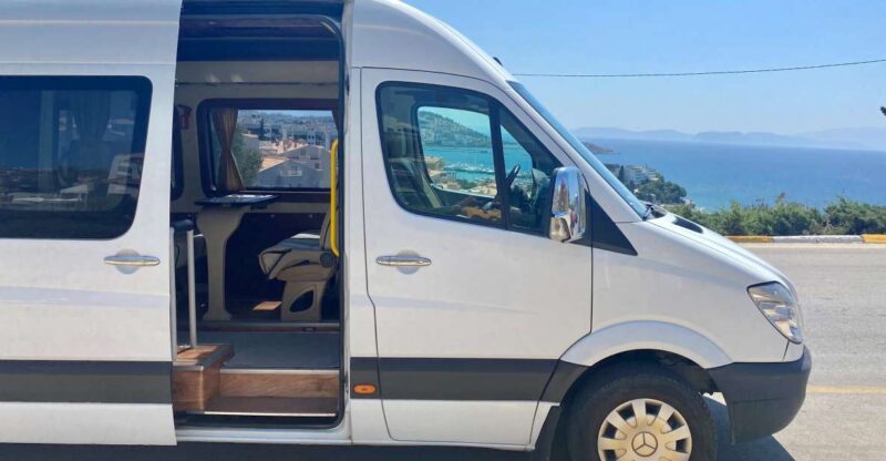 From Istanbul: 6-Day Istanbul and Cappadocia Guided Tour - Day-by-Day Breakdown