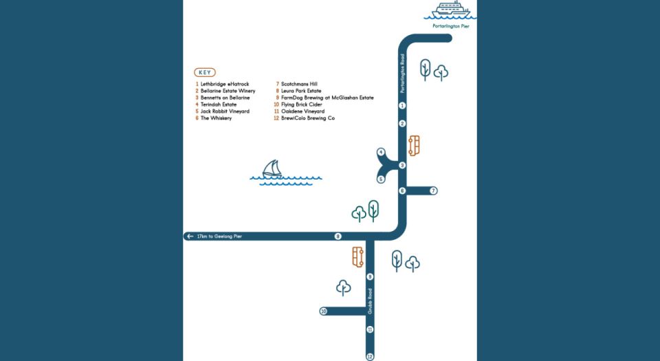 From Melbourne: Bellarine Hop-On Hop-Off Bus and Ferry - Key Points