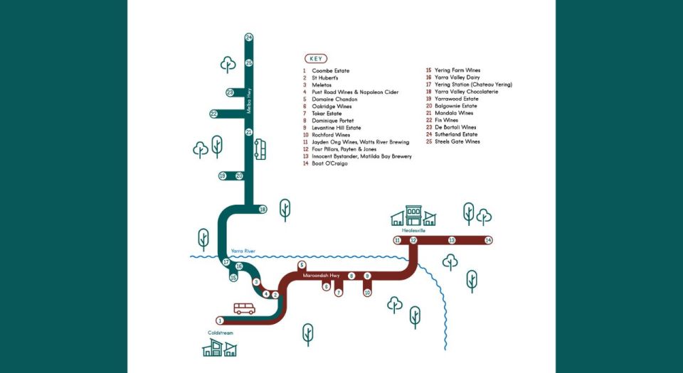 From Melbourne: Yarra Valley Hop-On-Hop-Off Bus Ticket - Recap