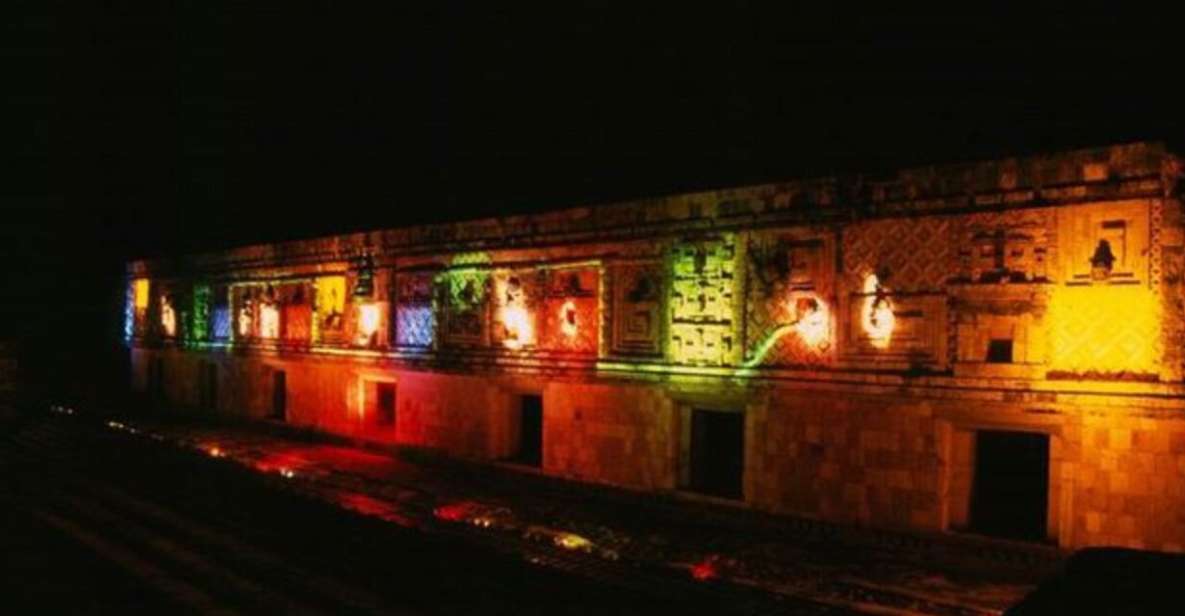 From Merida: Echoes of Uxmal - Key Points