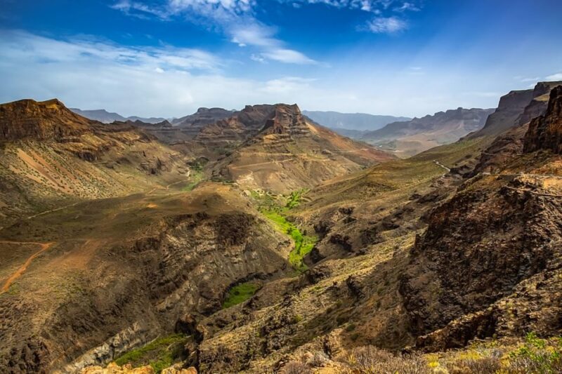 From Mogán/Maspalomas/Arguineguín: Gran Canaria Day Tour - Pickup and Dropoff Details