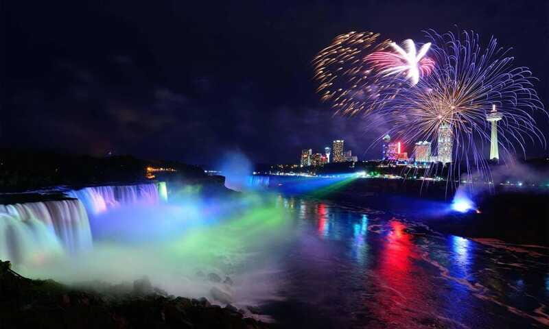 From NYC: 1-Day Niagara Falls Tour by Van - Who Should Consider This Tour?