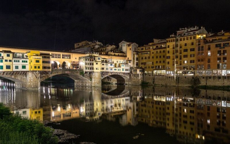 From Rome: Florence Art and Shopping, Full Day Tour by Train - The Experience in Detail