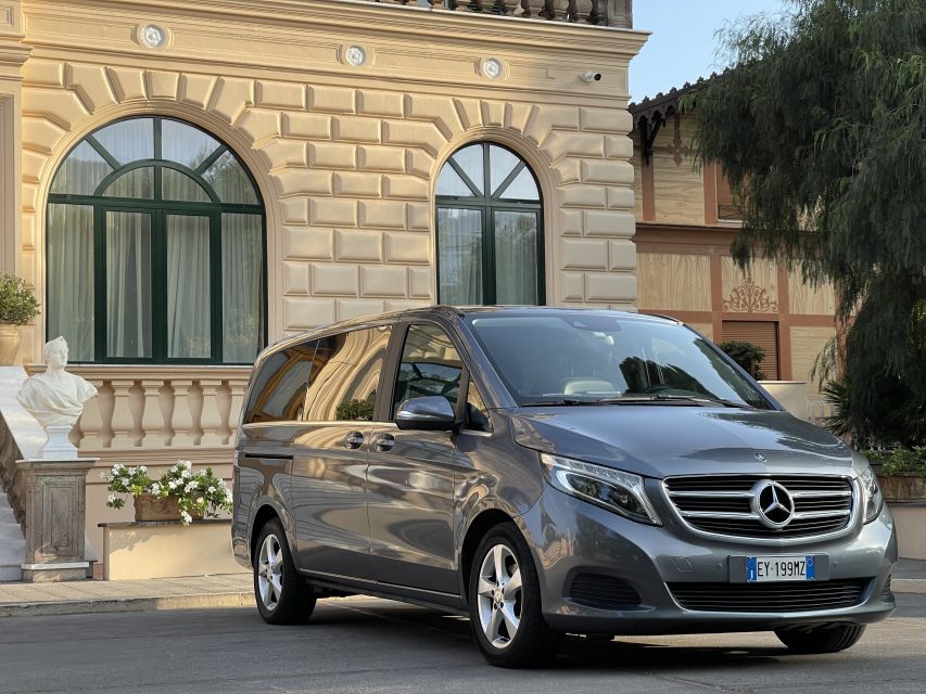 From Sorrento: Amalfi Coast Guided Private Day Tour - Exploring Ravellos Villas and Gardens