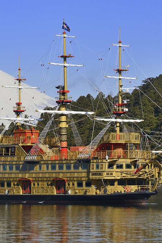 From Tokyo : Hakone Onsen , Nature and Art Day Tour - Itinerary Highlights