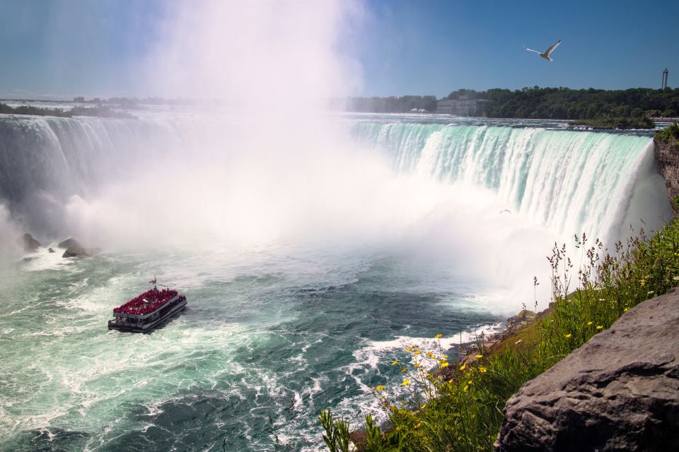 From Toronto: Niagara Falls Full-Day Bus Tour - Inclusions