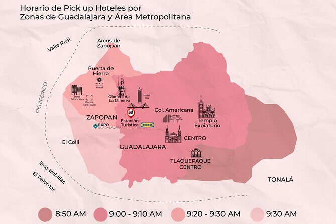 full day Tequila tour visiting artisanal distillery and downtown. - Who Will Love This Tour?