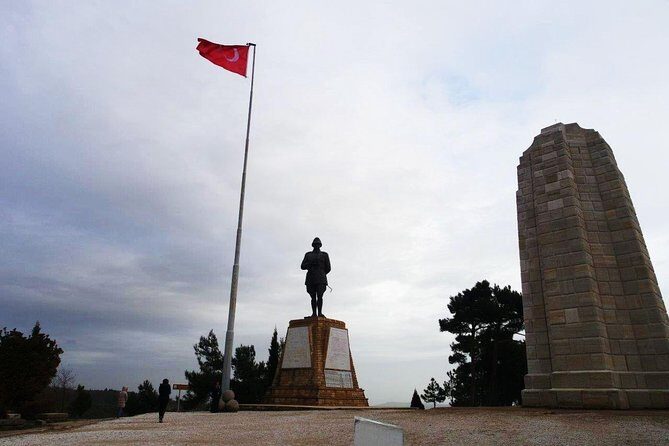 Full Day Troy & Gallipoli Tour ( From Canakkale ) - The Itinerary in Detail