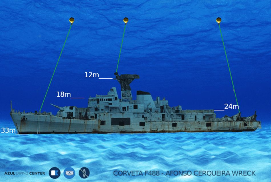 Funchal: Advanced Scuba Diving Afonso Cerqueira Wreck - Pricing and Booking Information
