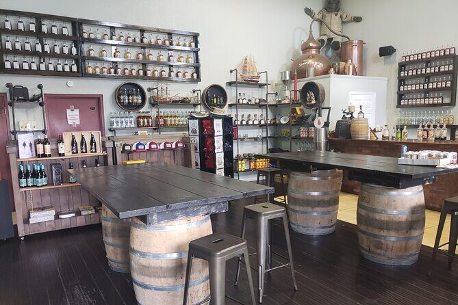 Get Anchored - An In-Depth Look at the Experience