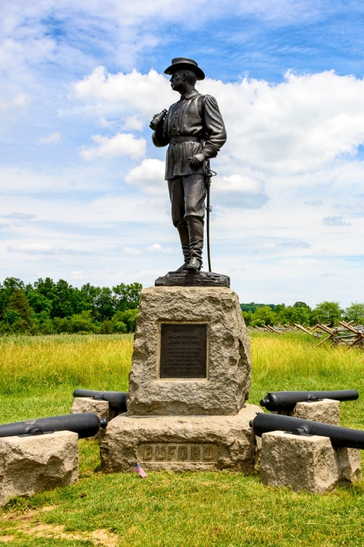 Gettysburg: Jennie Wades Baltimore Street Walking Tour - Life in 1863