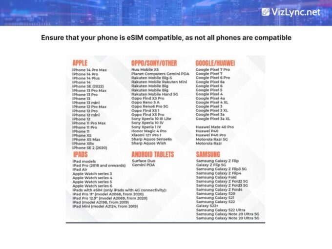 Global: Esim High-Speed Mobile Data Plan - Tips for Travelers
