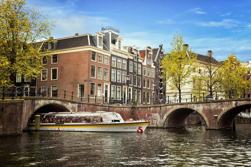 Go City Amsterdam Pass: 40+ Attractions including Keukenhof - An Overview of What You Get