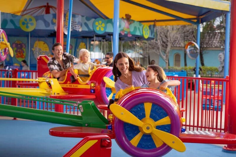 Gold Coast: Dreamworld & SkyPoint 2-Day Ticket - Practical Tips for Your Visit