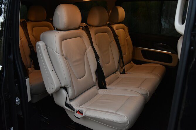 Half Day Private Tour to Ancient Corinth - Who This Tour Is Best For