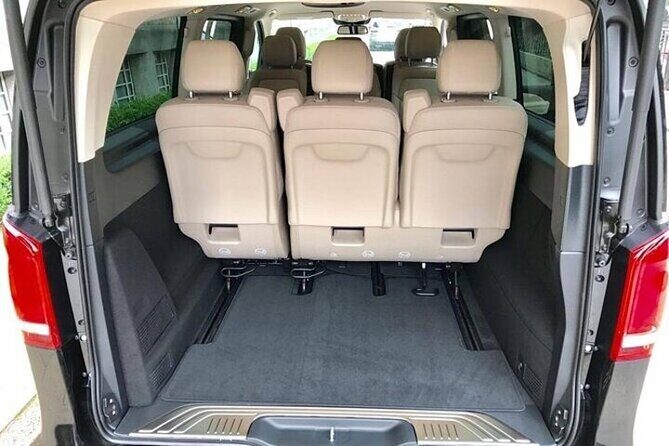 Heathrow Airport To Oxford Private Transfer - Heathrow Airport To Oxford Private Transfer: A Practical Guide for Travelers