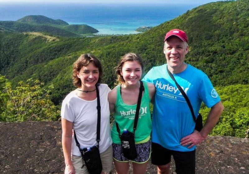 Hiking Combo Tours - The Sum Up