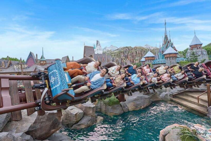 Hong Kong: Disneyland Early Park Entry Pass - The Basics: What’s Included and What’s Not