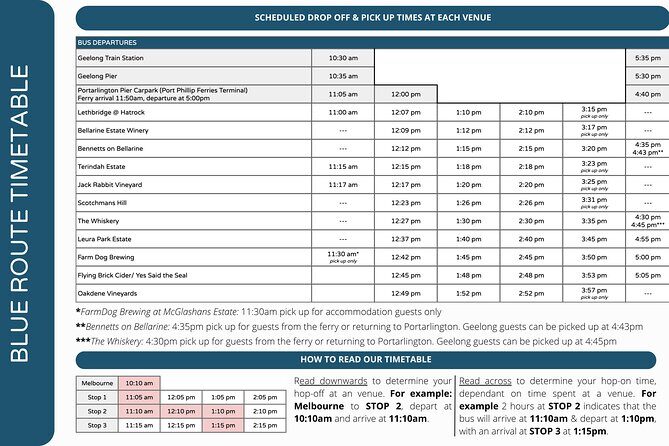 Hop On Hop Off Bellarine Bellarine Peninsula - The Experience for Different Travelers