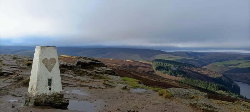 Hope Valley: Bamford Edge, Win Hill, & Ladybower Hiking Tour - Final Thoughts