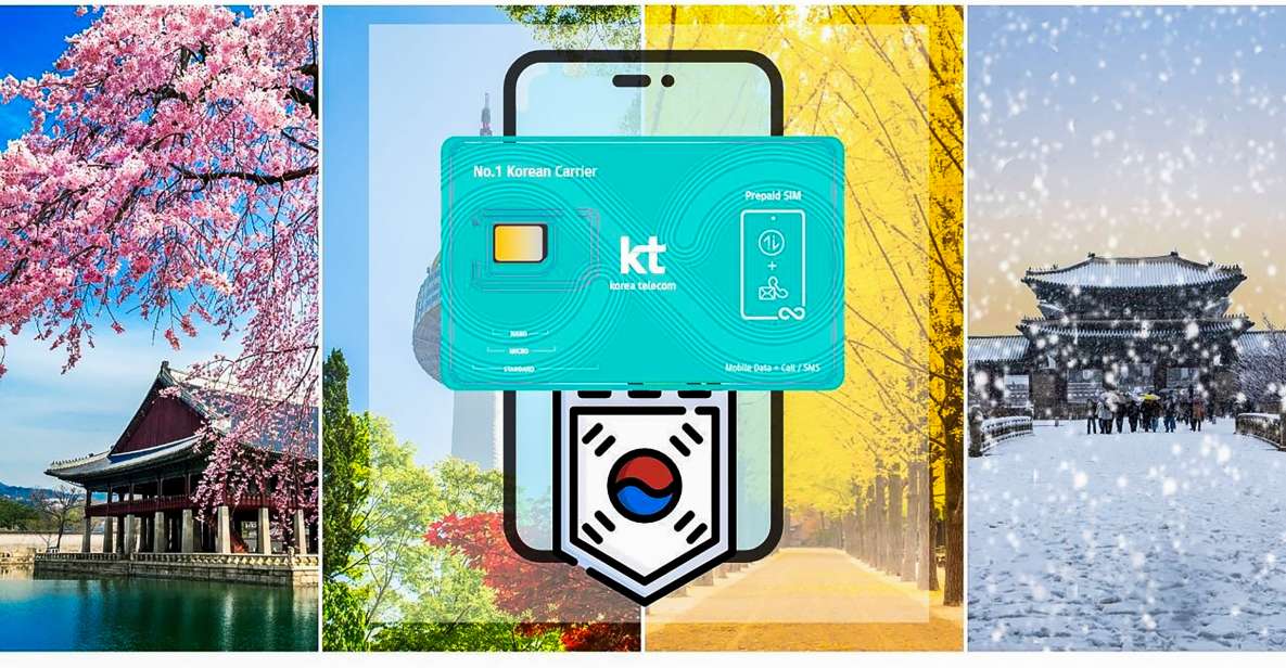 Incheon Airport: Korea SIM With SKT 4G Unlimited Data - Refund and Cancellation Policy