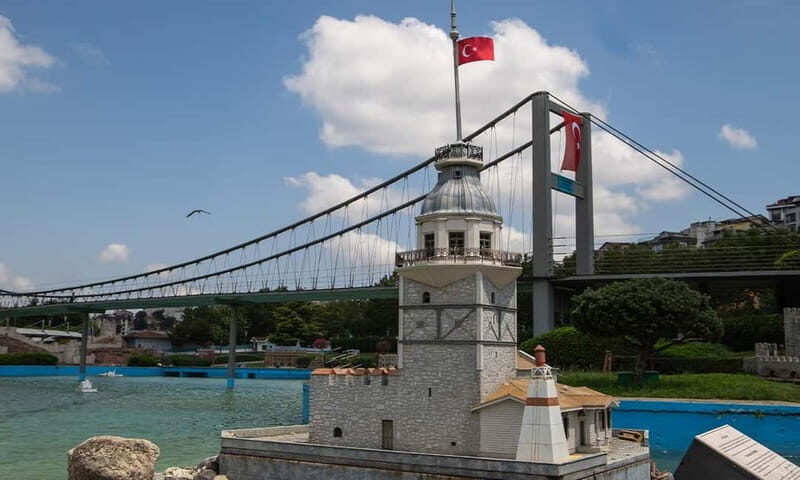 Istanbul: Miniatürk Open-Air Miniature Park Skip-the-Line - Key Points