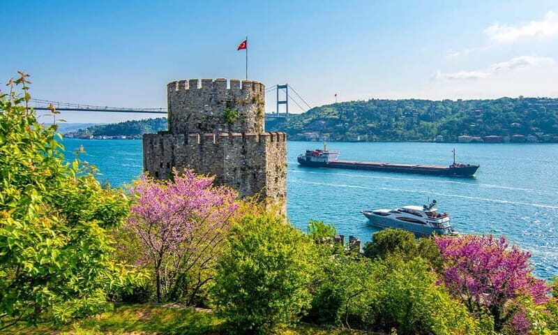 Istanbul: Rumeli Fortress Museum Skip-the-Line Ticket - Key Points