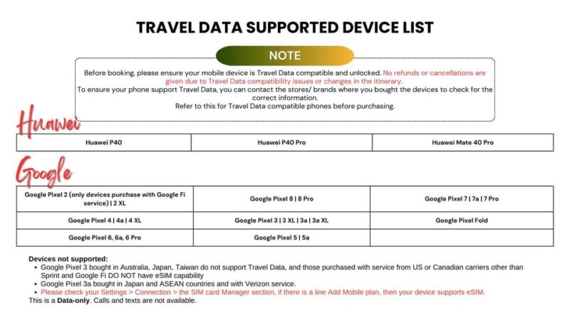 Istanbul: Turkey 4G Esim Unlimited Data Roaming for Tourist - Pricing Information