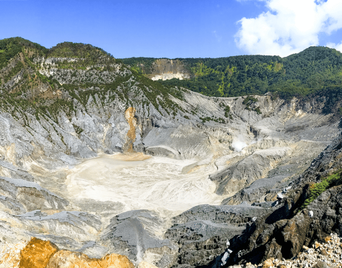 Jakarta: Tangkuban Perahu Volcano & Tea Plantations Day-Tour - Included Services