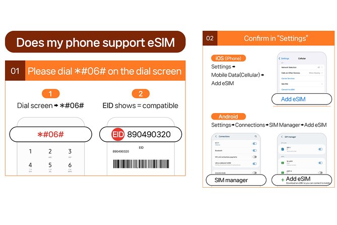 Japan Esim With Unlimited Local 5g/4g Data - Good To Know