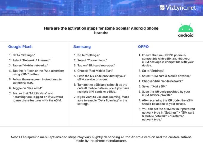Japan High Speed Data Esim - Customer Feedback