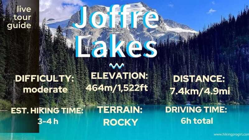 Joffre Lakes/ Hiking Day Trip - Who Should Consider This Tour?