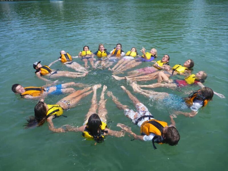 Kayak Hire Batemans Bay - Key Points