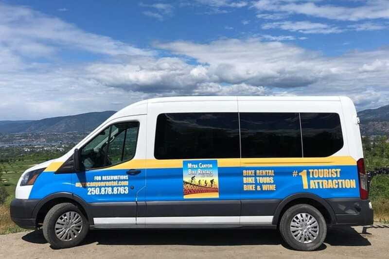 Kelowna: Historical Trail to Penticton Self-Guided Tour - Analyzing the Value