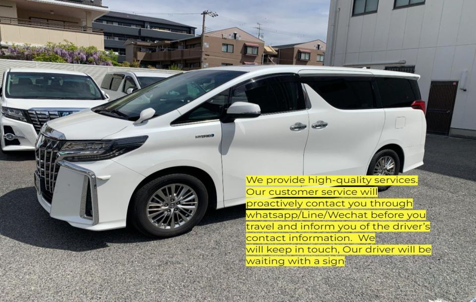 KIX Airport To/From Kyoto City - Key Points