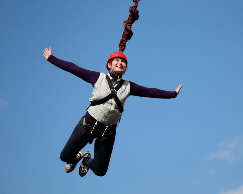 Krakow: Bungee Jumping - Key Points