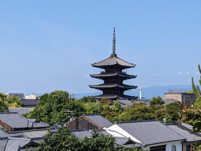 Kyoto: 100% Private Custom Tour (4/8 Hrs) - Recap