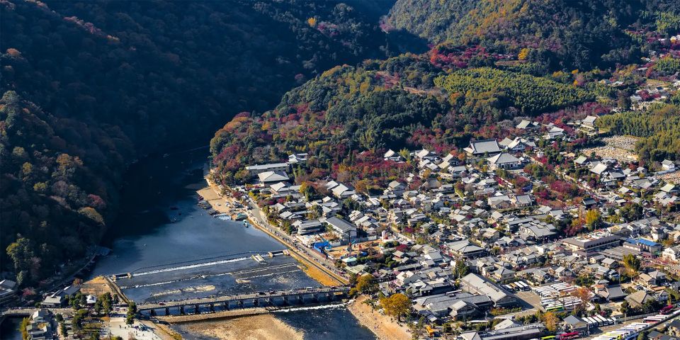 Kyoto: Helicopter Cruising Tour - Itinerary Options