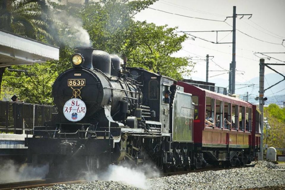 Kyoto Railway Museum Entry Ticket - Key Points