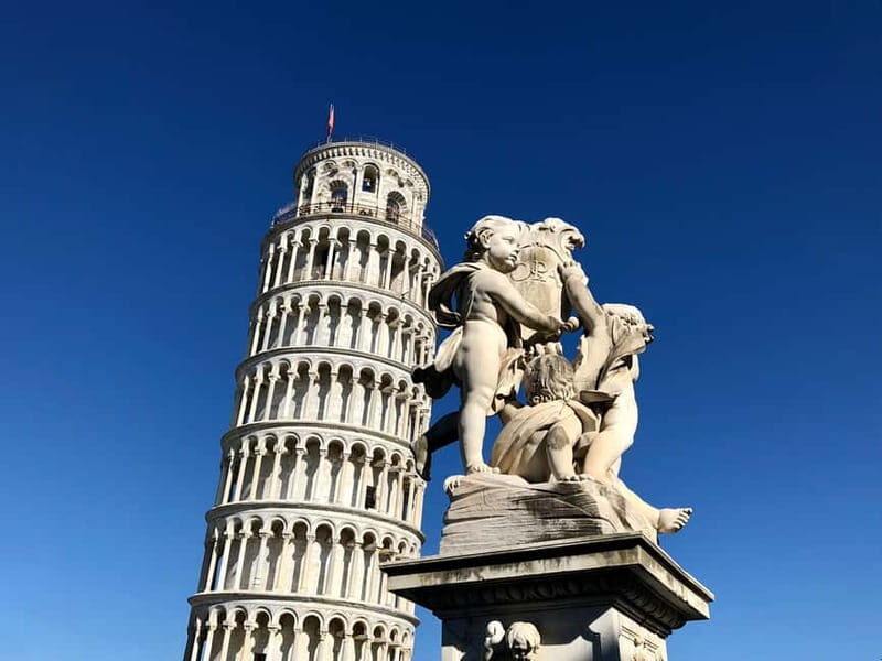 La Spezia: Guided Tour of Florence & Pisa with Bus Transfer - Deep Dive: The Itinerary & Its Impact
