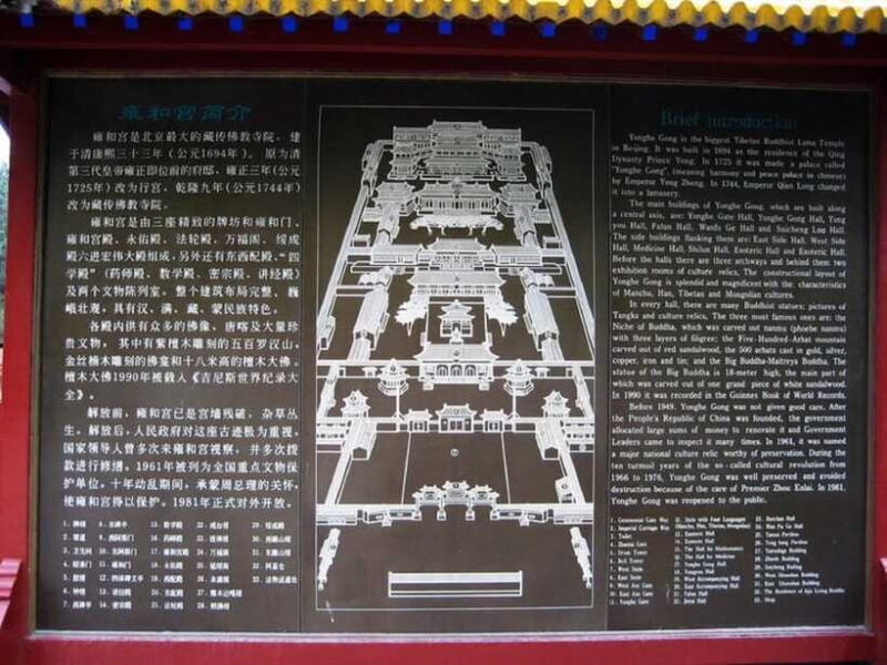 Lama Temple Entry Ticket - FAQ