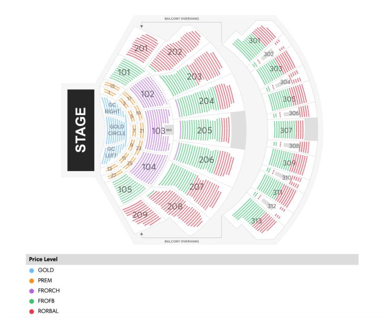 Las Vegas: Jeff Dunham - Still Not Canceled Show - Dunhams Remarkable Career