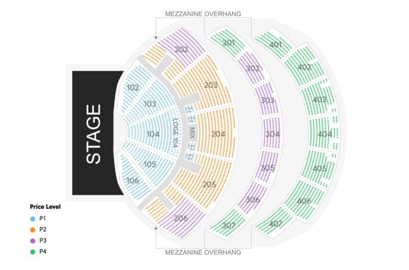 Las Vegas: Jerry Seinfeld Show at The Colosseum - Who Should Attend?